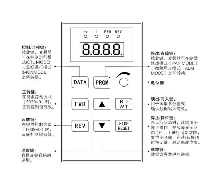 智能恒壓供水金田變頻器