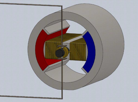 直流電動機